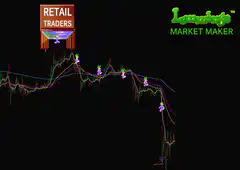 Lemmings falling on stock chart