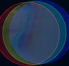 RGB circles rotating